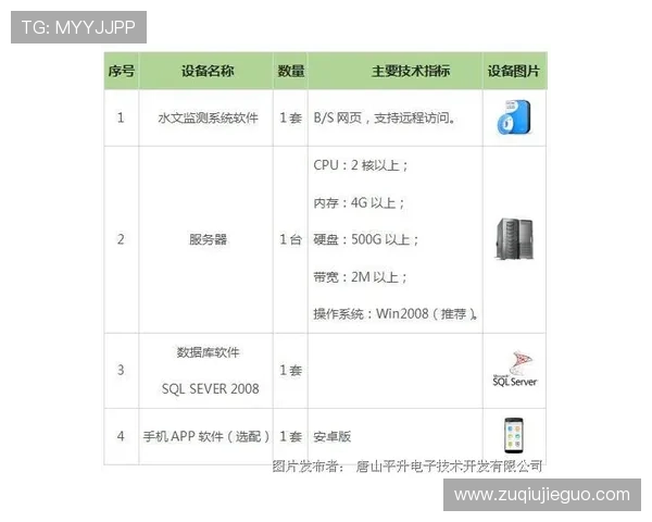 皇冠波胆水位变化避坑指南电子真人防骗技巧